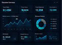 Sales Overview Screen