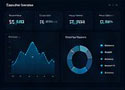 Customer Insights Screen